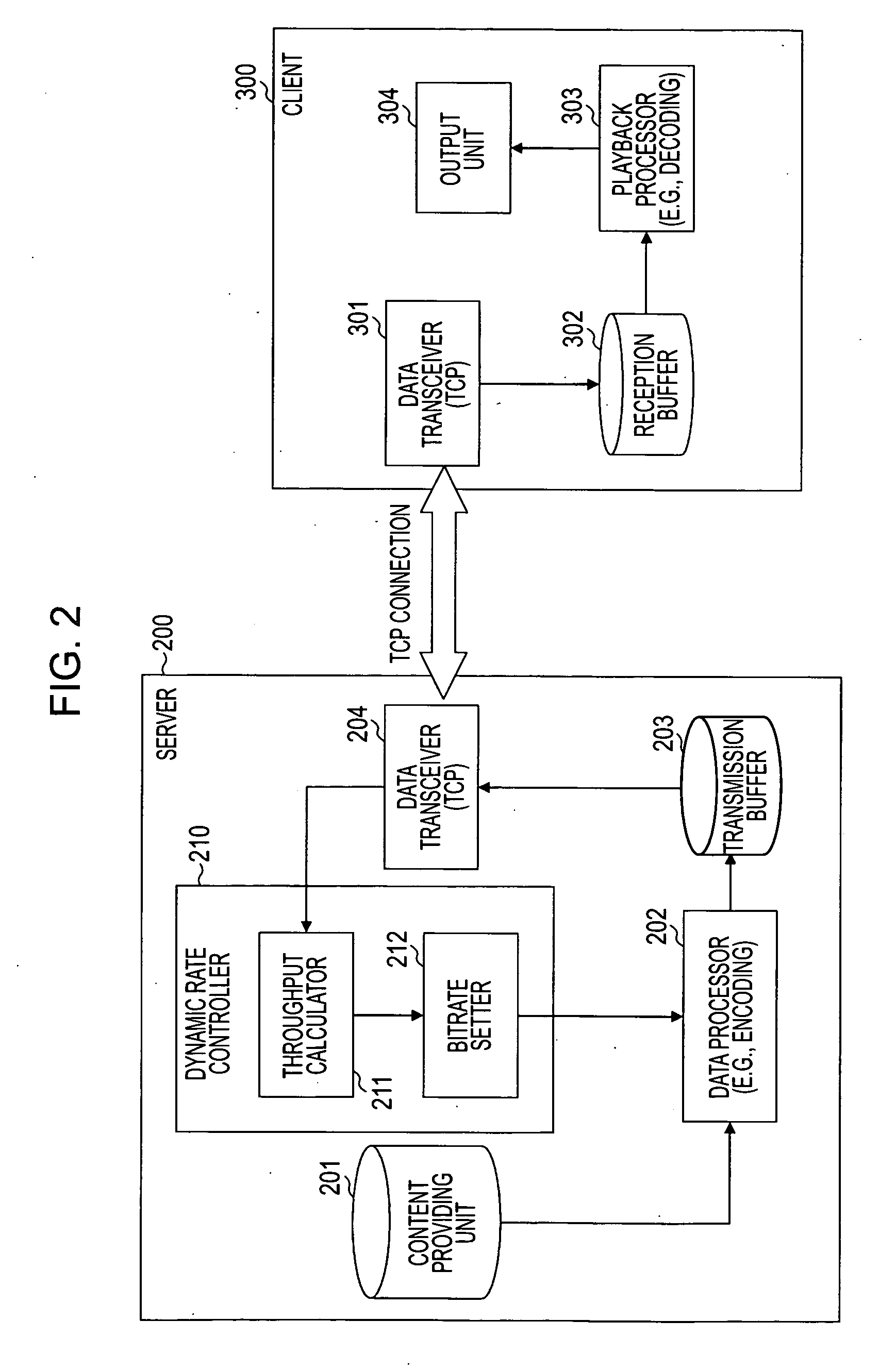 Communication processing apparatus, data communication system, and communication processing method