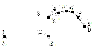 Method for drawing display of bus on straight line simulated diagram by applying tracing points