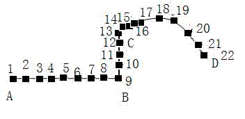 Method for drawing display of bus on straight line simulated diagram by applying tracing points