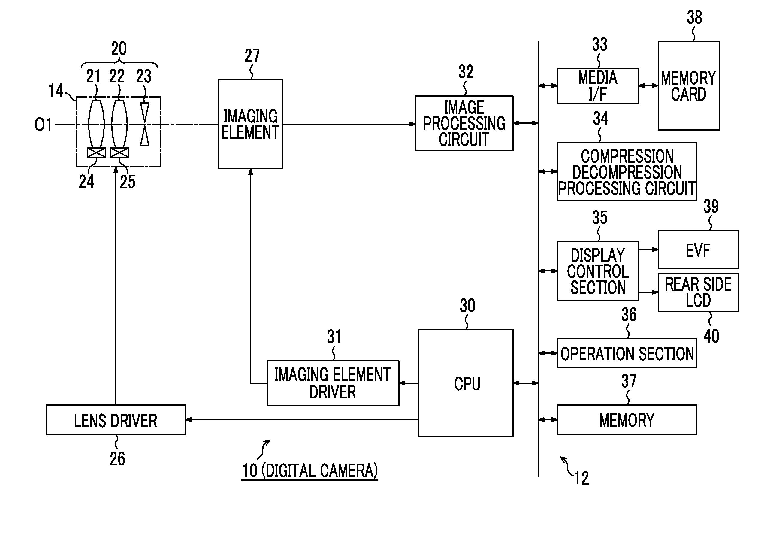 Imaging device, image processing device, image processing method and program