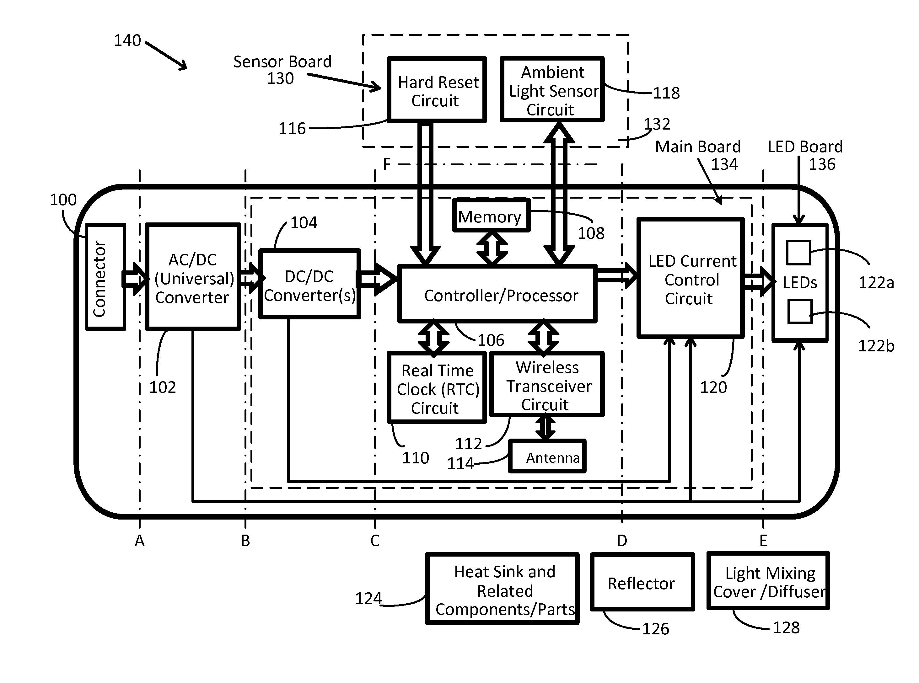 Wireless Lighting Control System