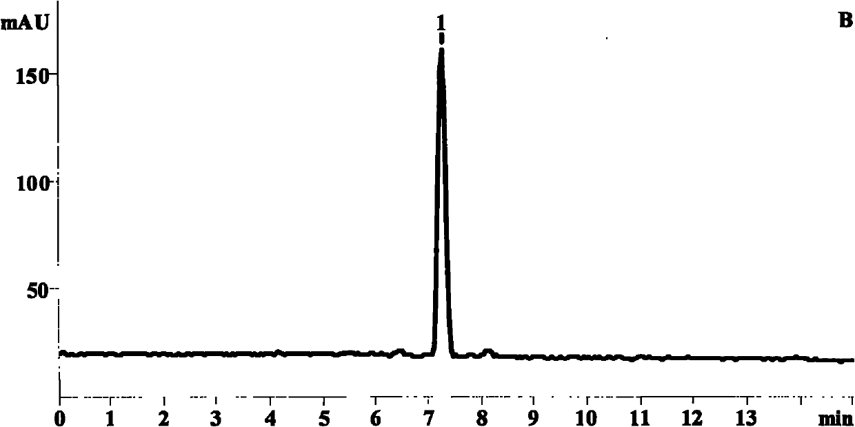 Sensitive capillary electrophoresis methods for detecting melamine in formula milk powder