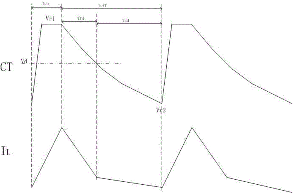 Mixing attenuation control circuit in motor drive chip