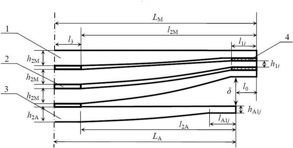 Method for checking computation of complex stiffness of end contact-type main and auxiliary taper-leaf springs