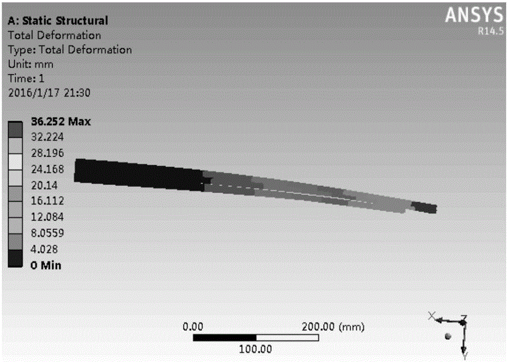 Method for checking computation of complex stiffness of end contact-type main and auxiliary taper-leaf springs