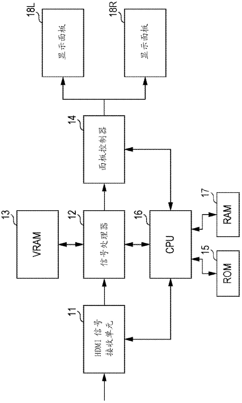 Head-mounted display