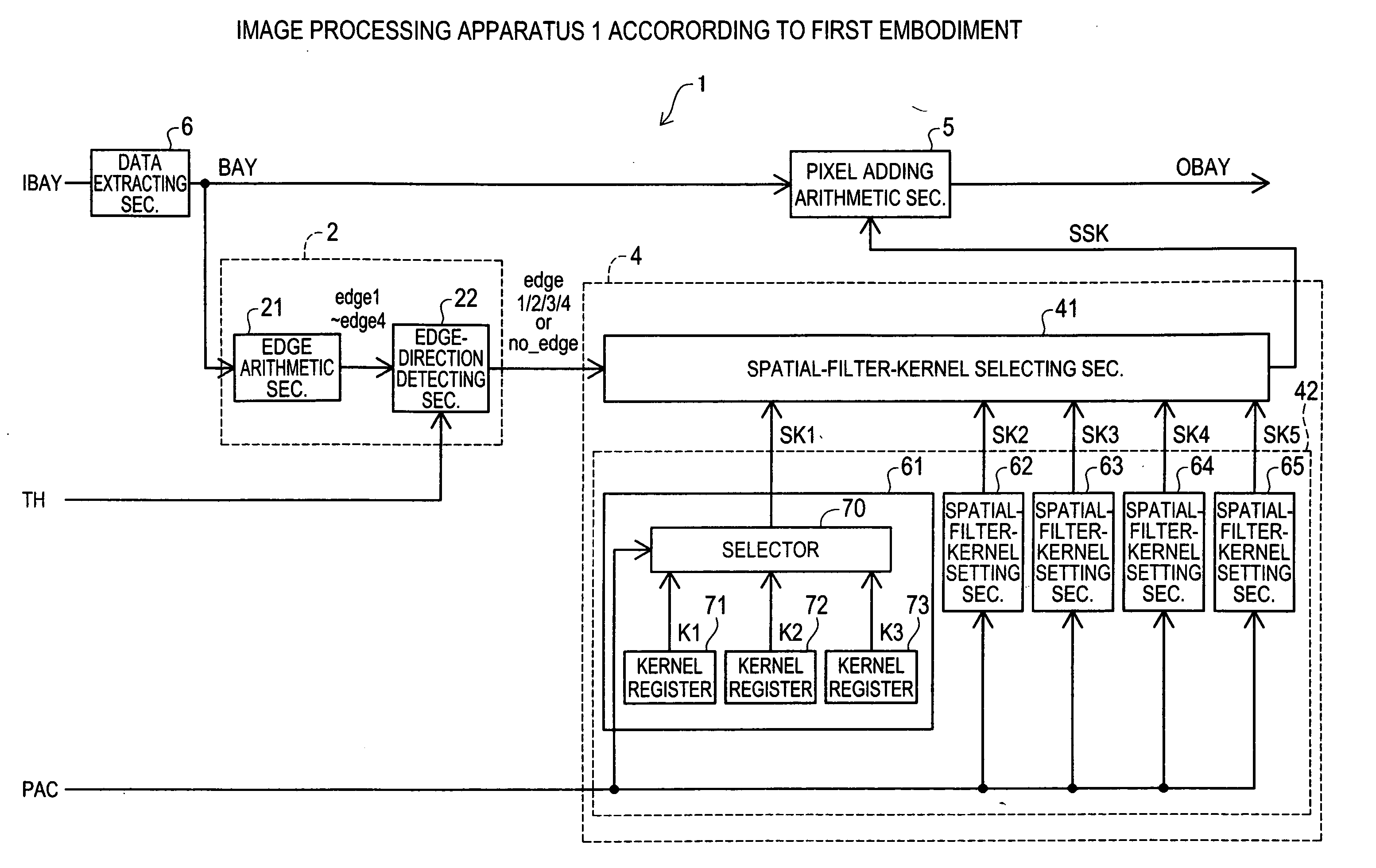 Image processing apparatus and image processing method