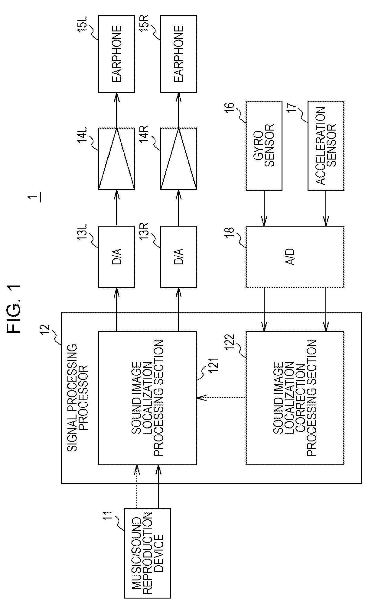 Sound processing apparatus, sound image localized position adjustment method, video processing apparatus, and video processing method