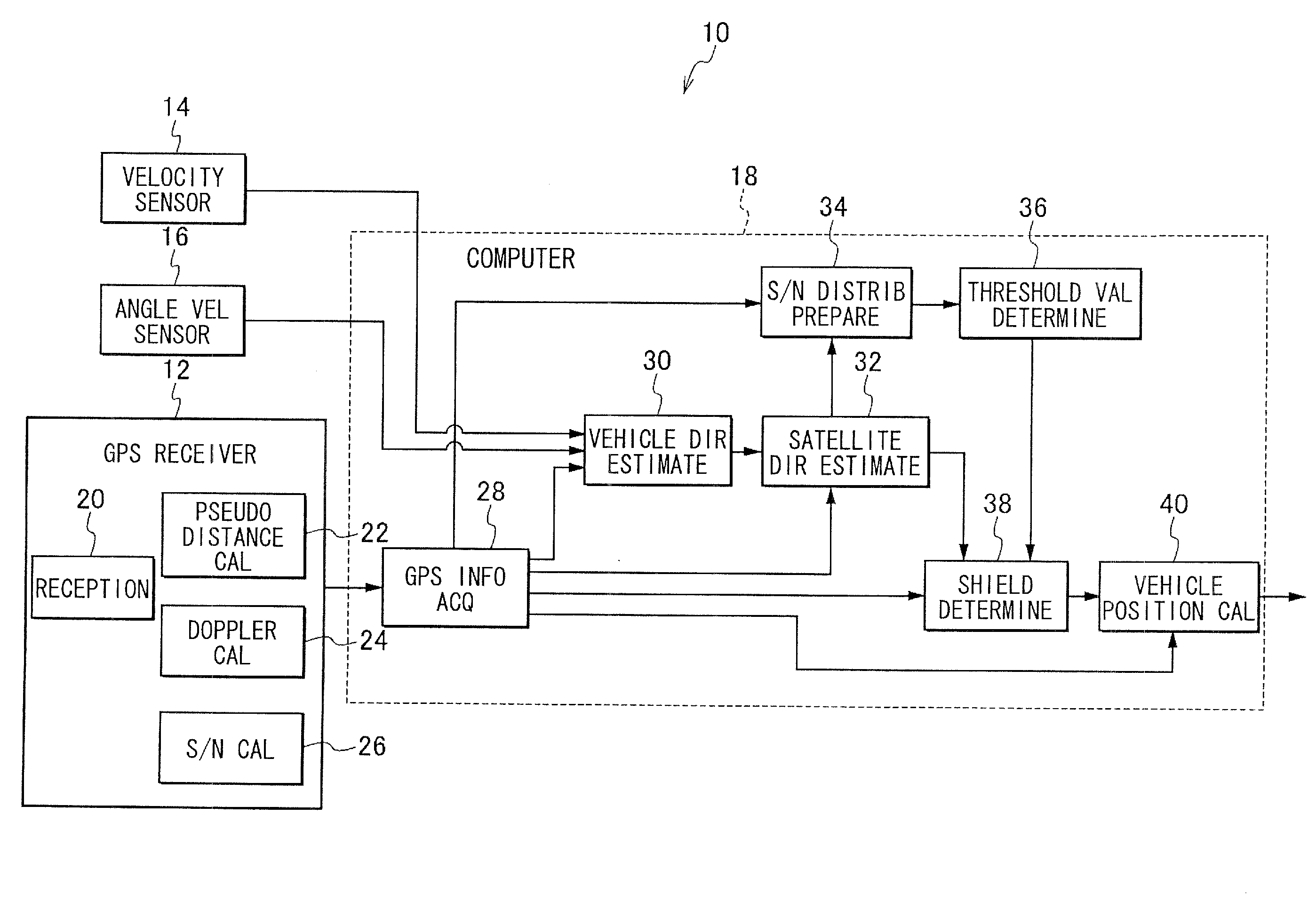 Satellite signal determination apparatus