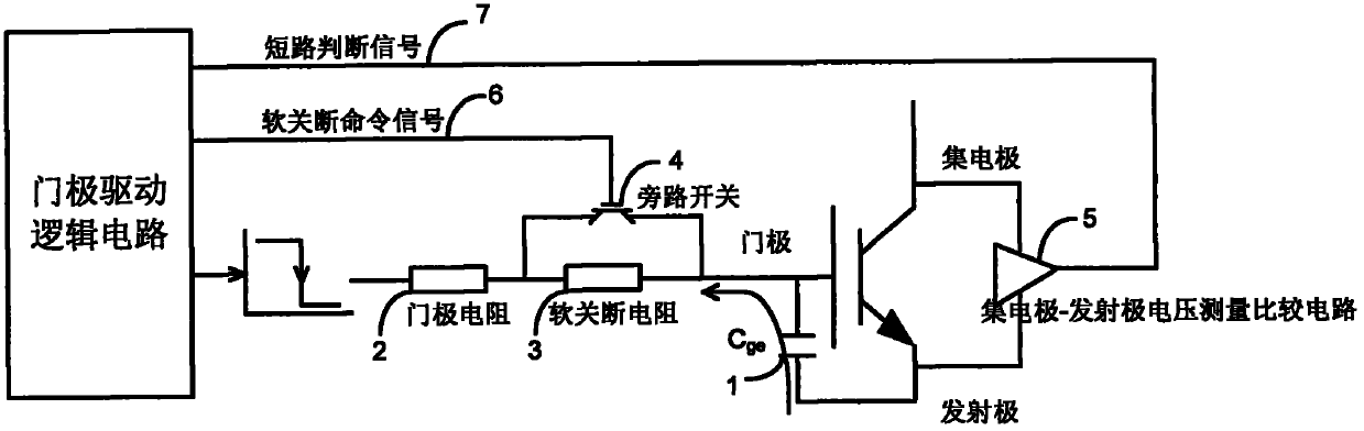 Short-circuit shutoff method for insulated gate bipolar transistor (IGBT) of high-power current transformer