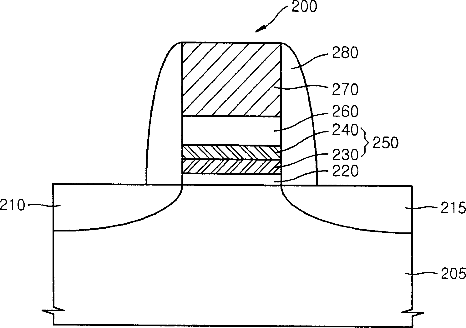 Non-volatile memory possessing a plurality of capture film