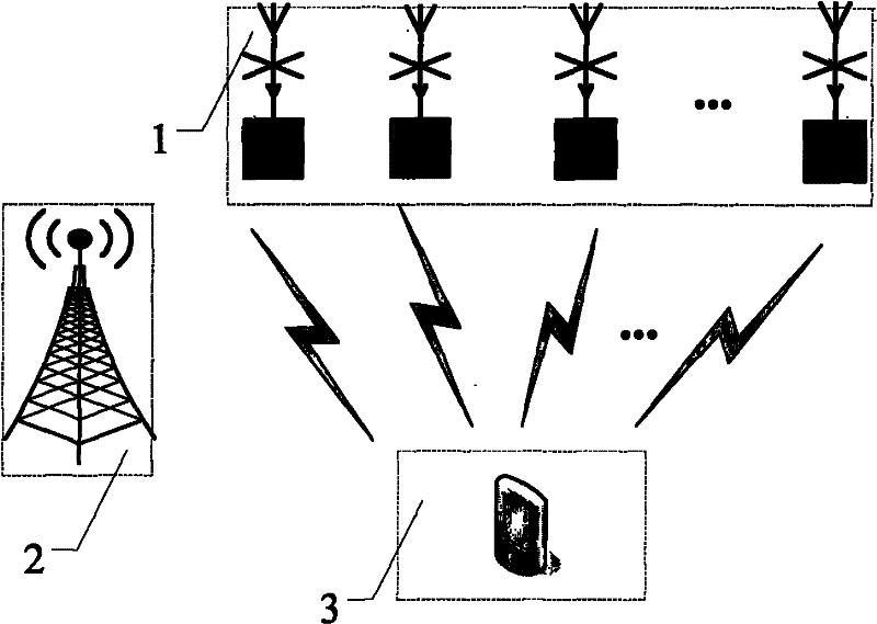 Ultrasonic wave based indoor three-dimensional positioning system and method