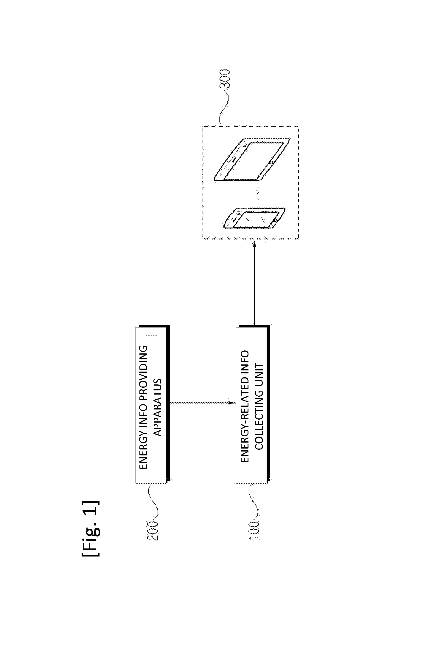 Apparatus and System for Providing Energy Information