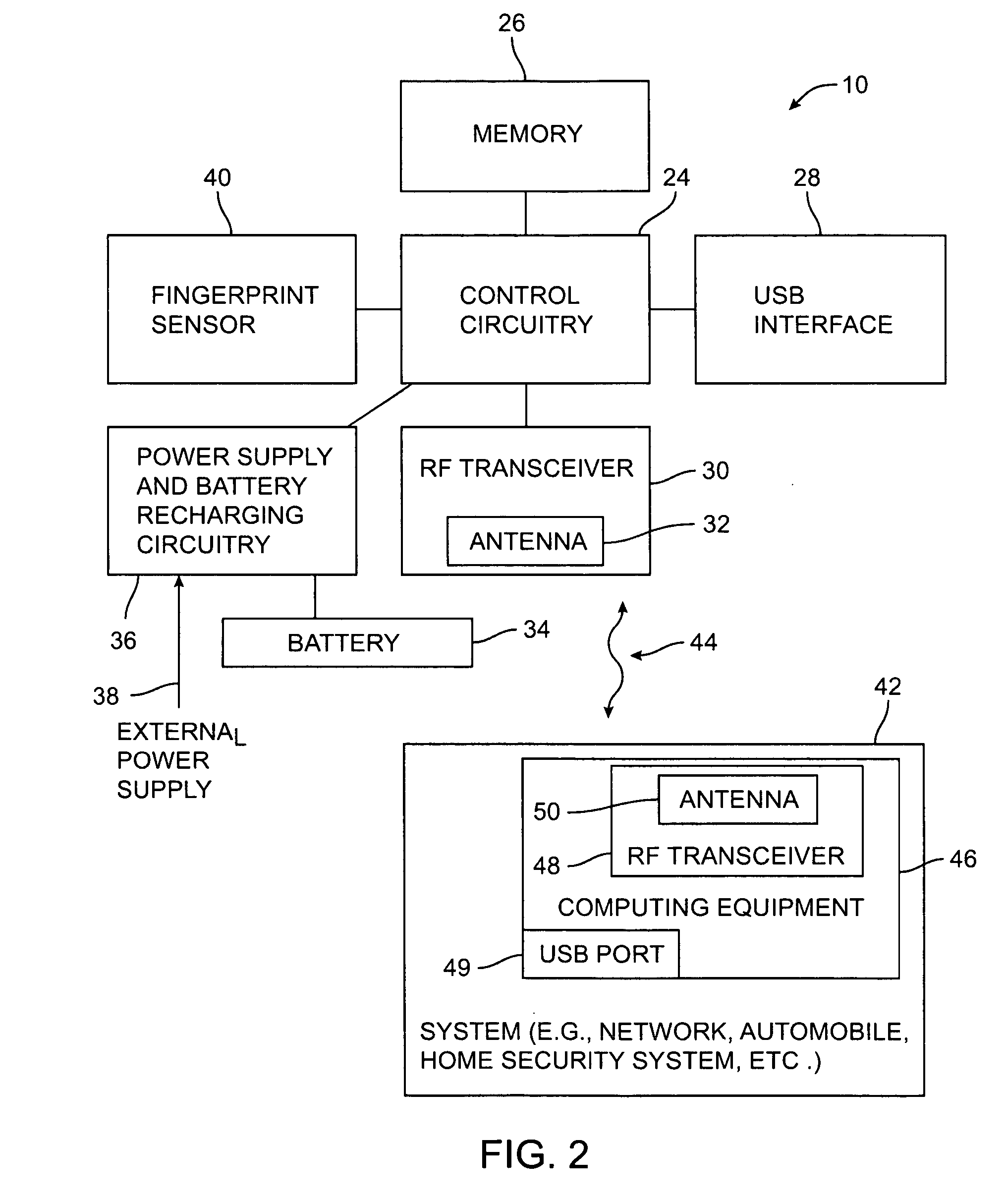 Wireless universal serial bus memory key with fingerprint authentication