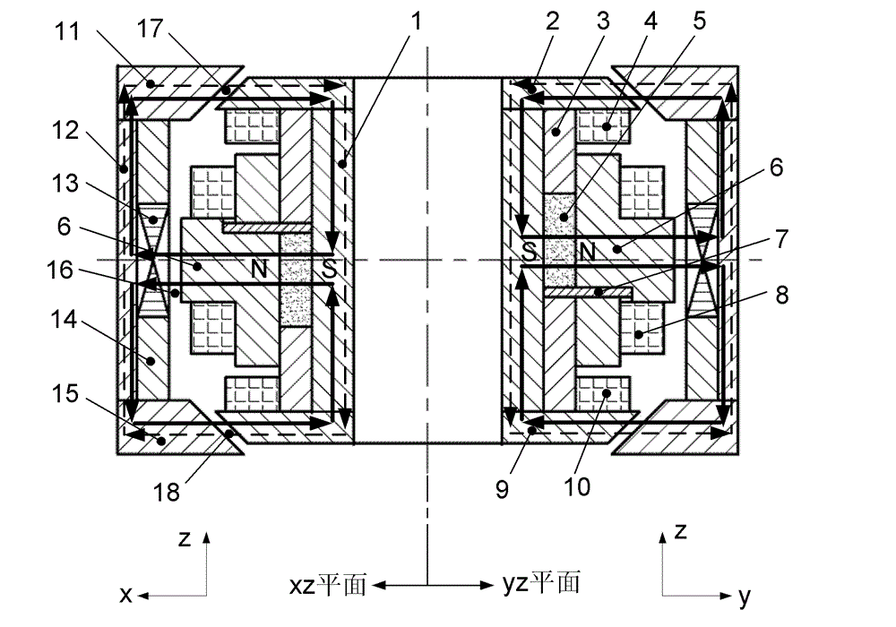 Radial decoupling taper magnetic bearing with three degree of freedom