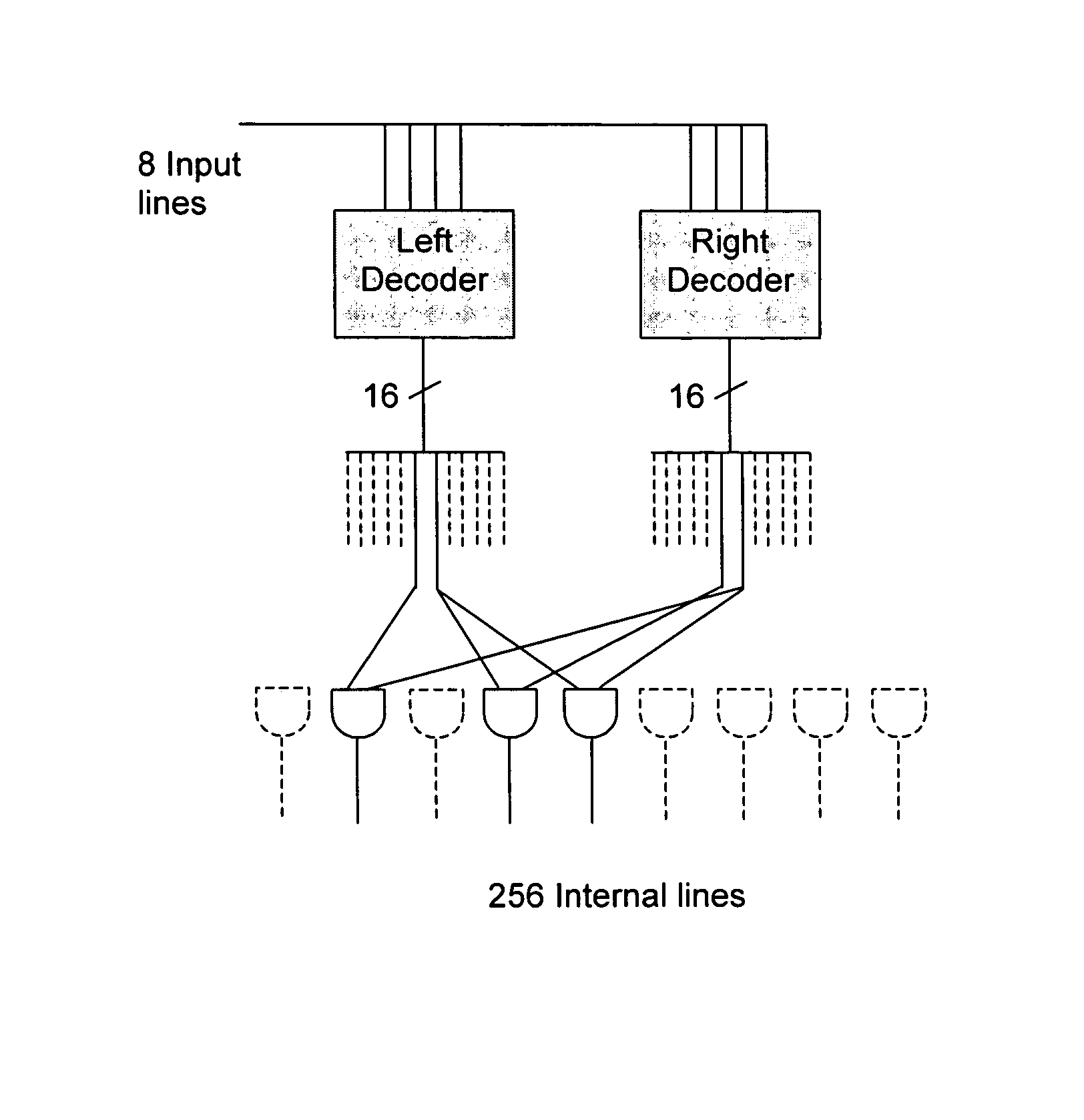 Method of implementing one-to-one binary function and relative hardware device, especially for a Rijndael S-box