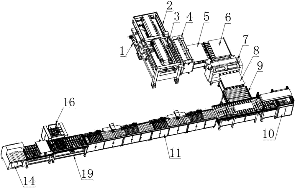 Automatic roller shearing, cutting, edging and filleting integrated device