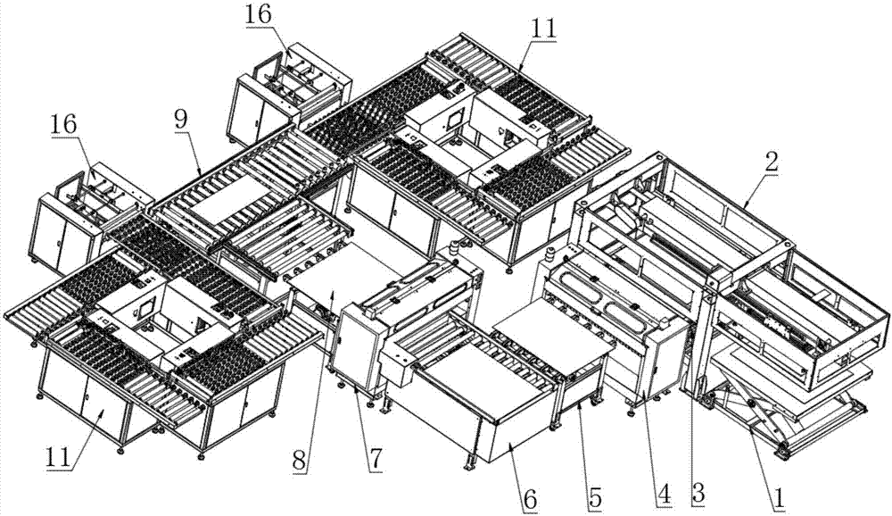 Automatic roller shearing, cutting, edging and filleting integrated device