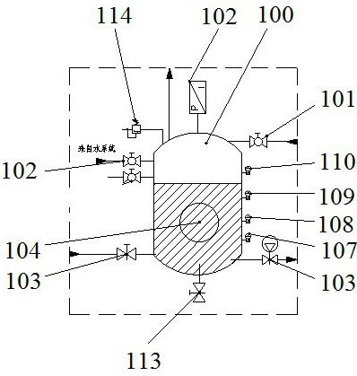 Anti-surge system and control method for screw conveyor