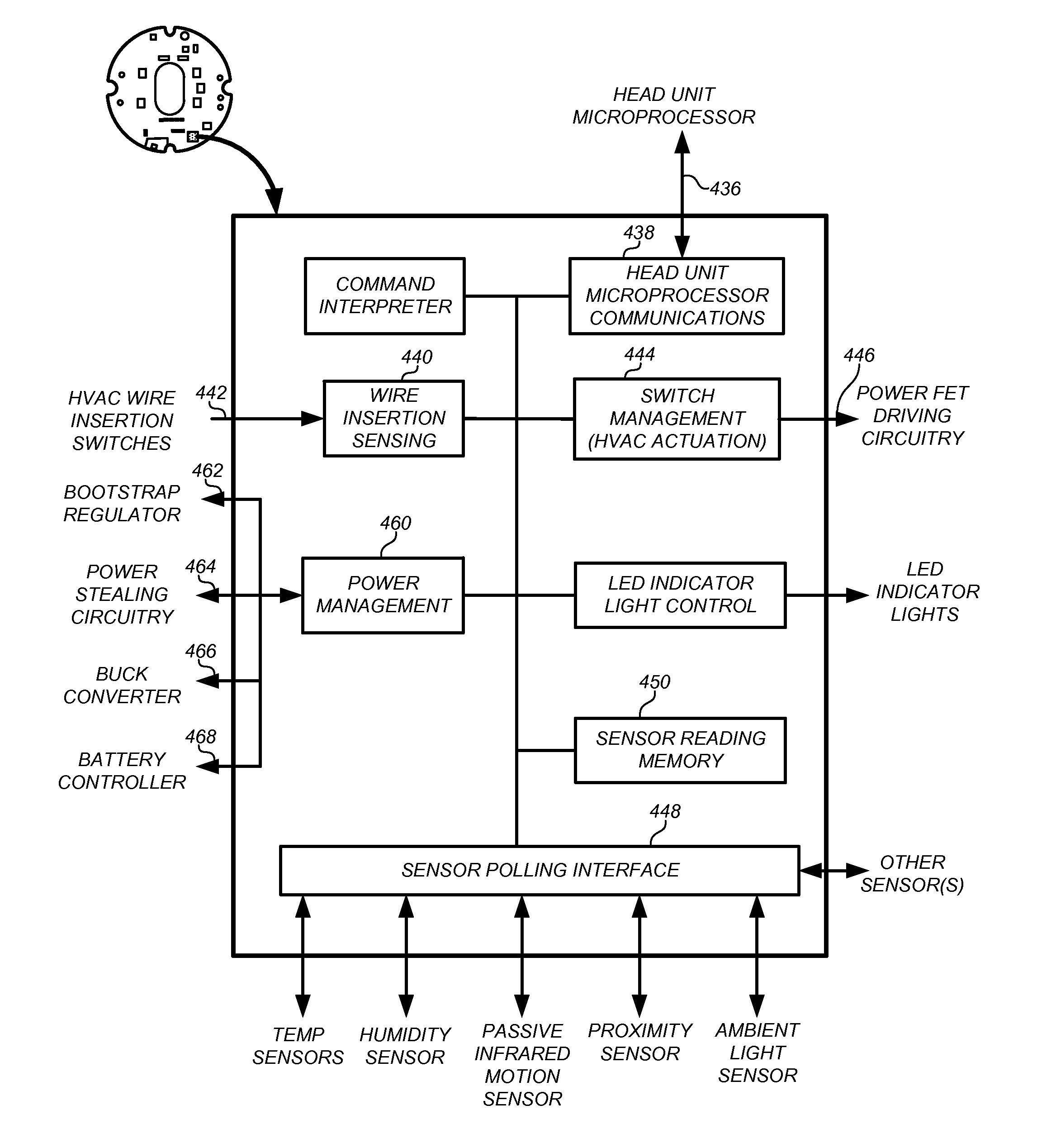 HVAC controller configurations that compensate for heating caused by direct sunlight