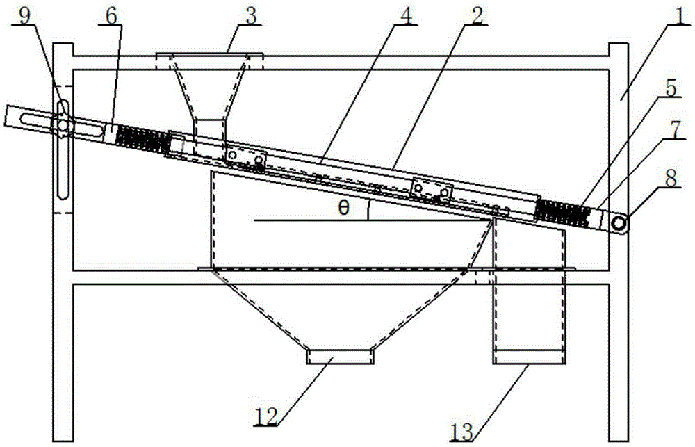 Screening device capable of vibrating parallel to screen plate and efficient screening method