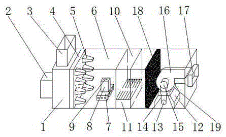 Novel draught fan with gas information feedback function used for power plant