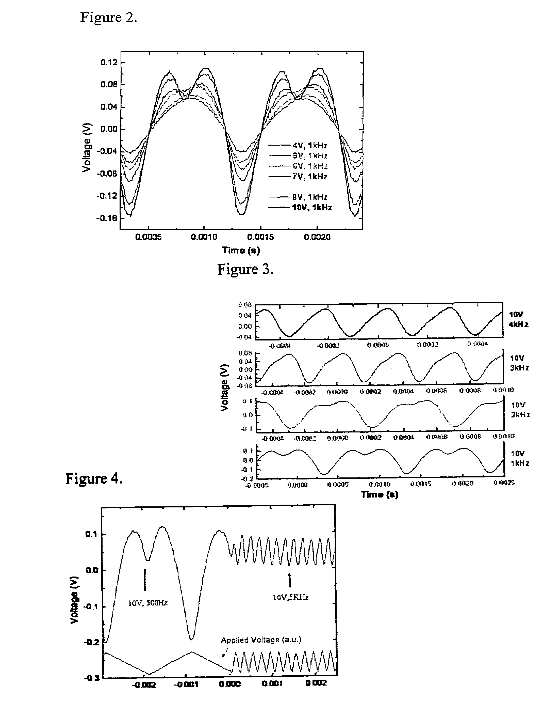 Polymer enhanced cholesteric electro-optical devices