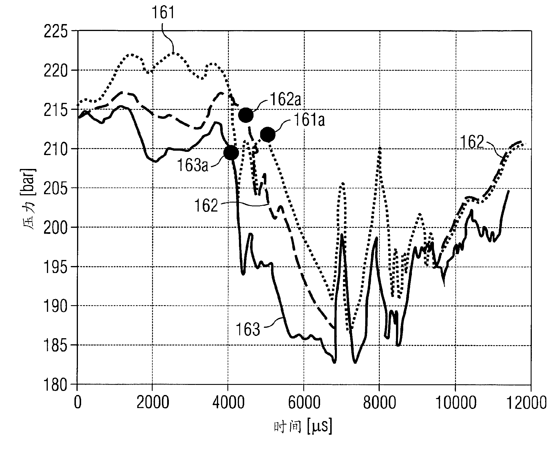 Method for determining the opening point in time of a fuel injector