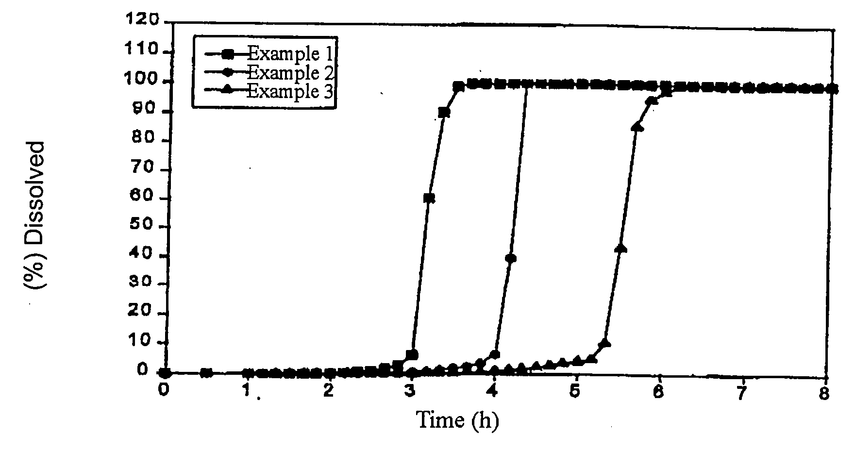 Timed-release compression-coated solid composition for oral administration