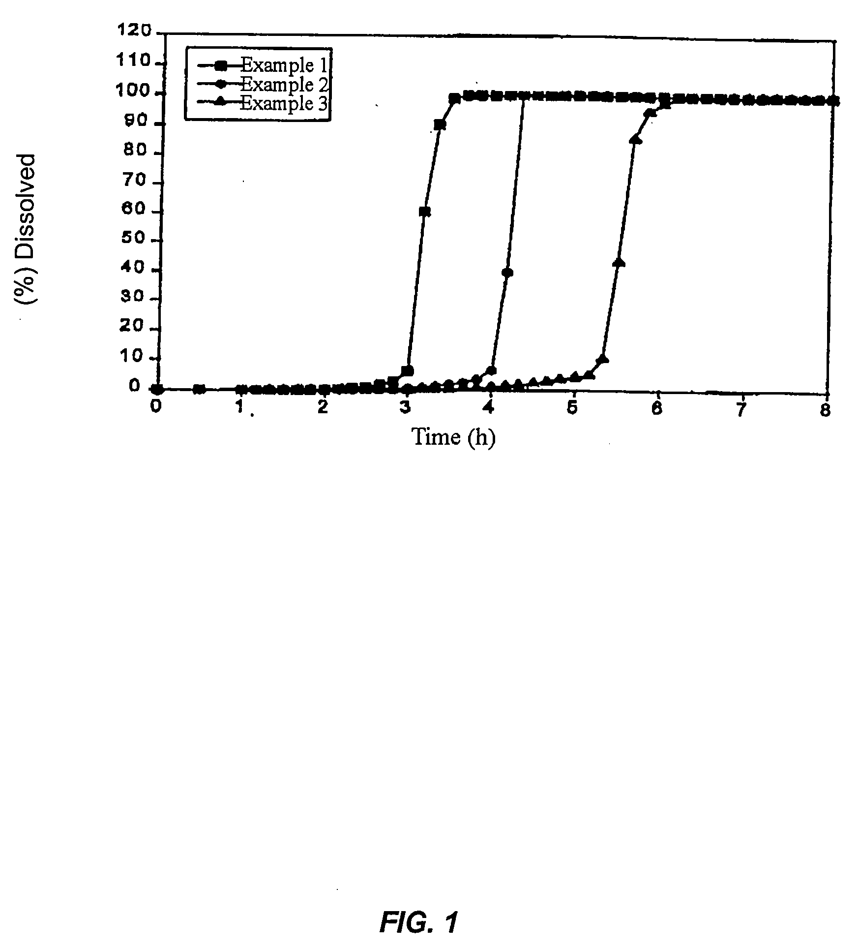 Timed-release compression-coated solid composition for oral administration