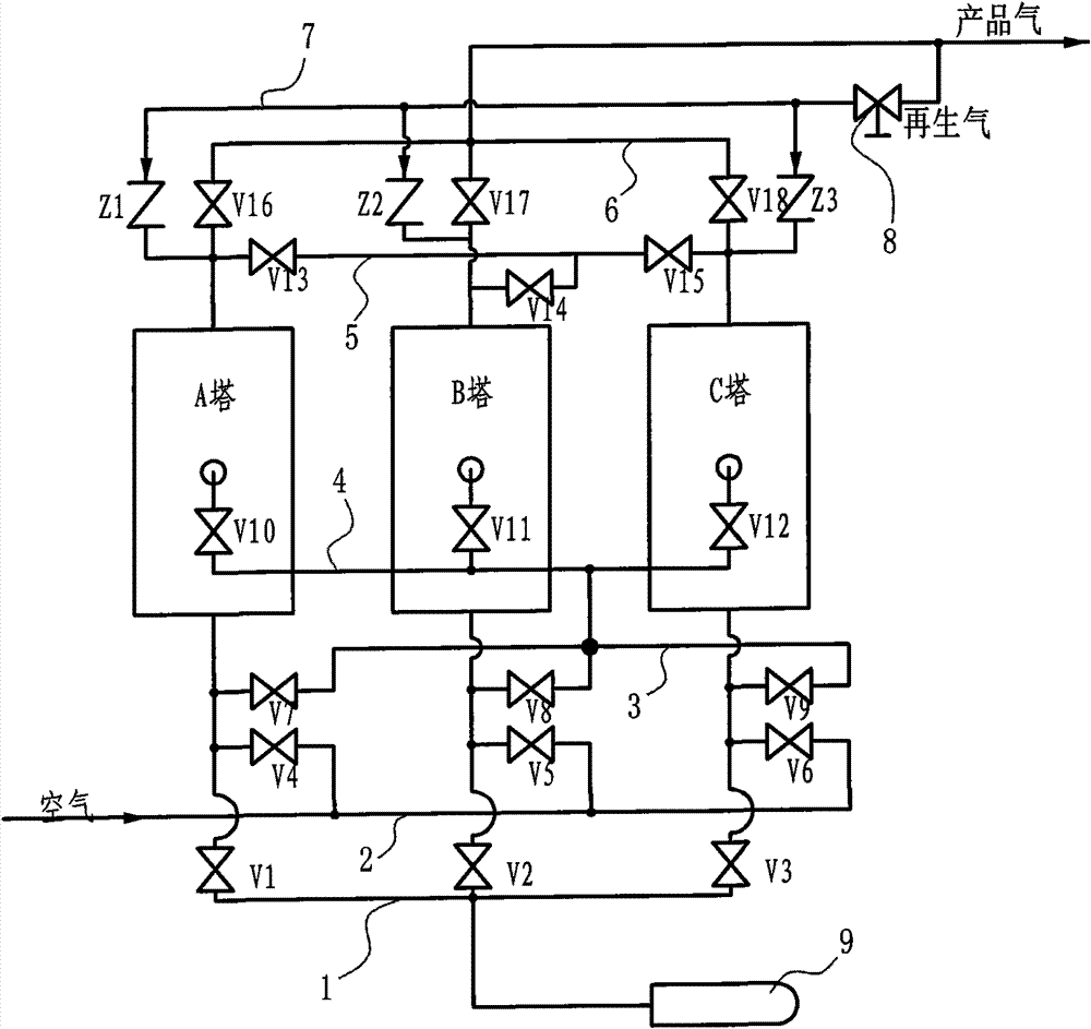 Nitrogen making machine with three-tower structure