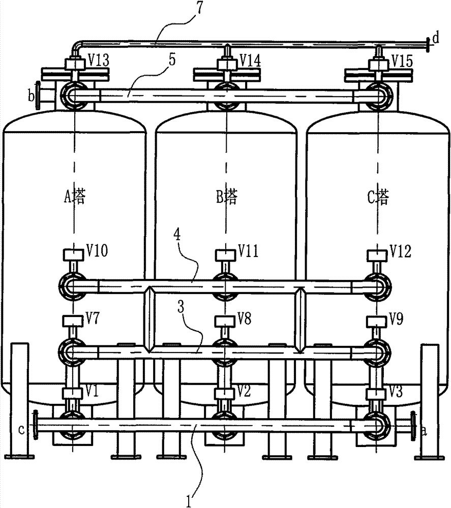 Nitrogen making machine with three-tower structure