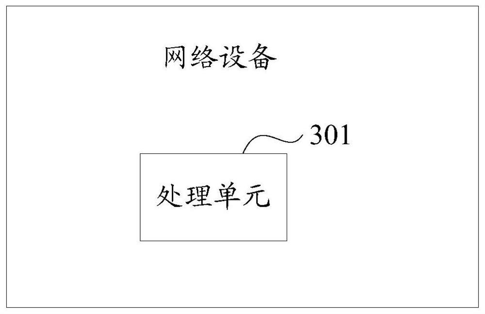 A method and device for reducing service load of a cell