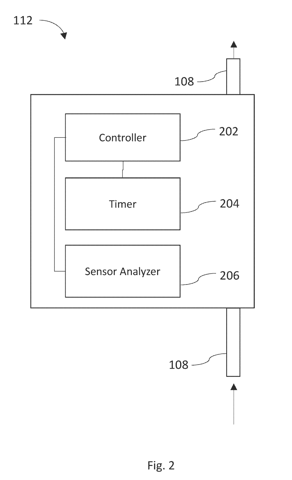 System, device and method for the removal of fouling precipitates from filtration membranes