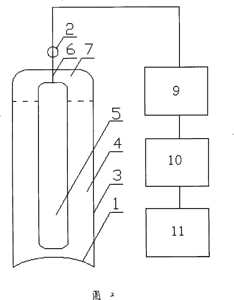 Monitoring Method of Internal Corrosion in Gas Transmission Pipeline