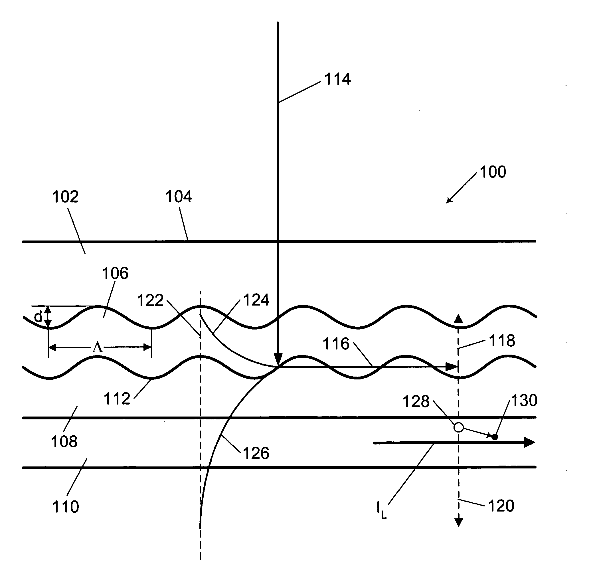 Vertical tri-color sensor