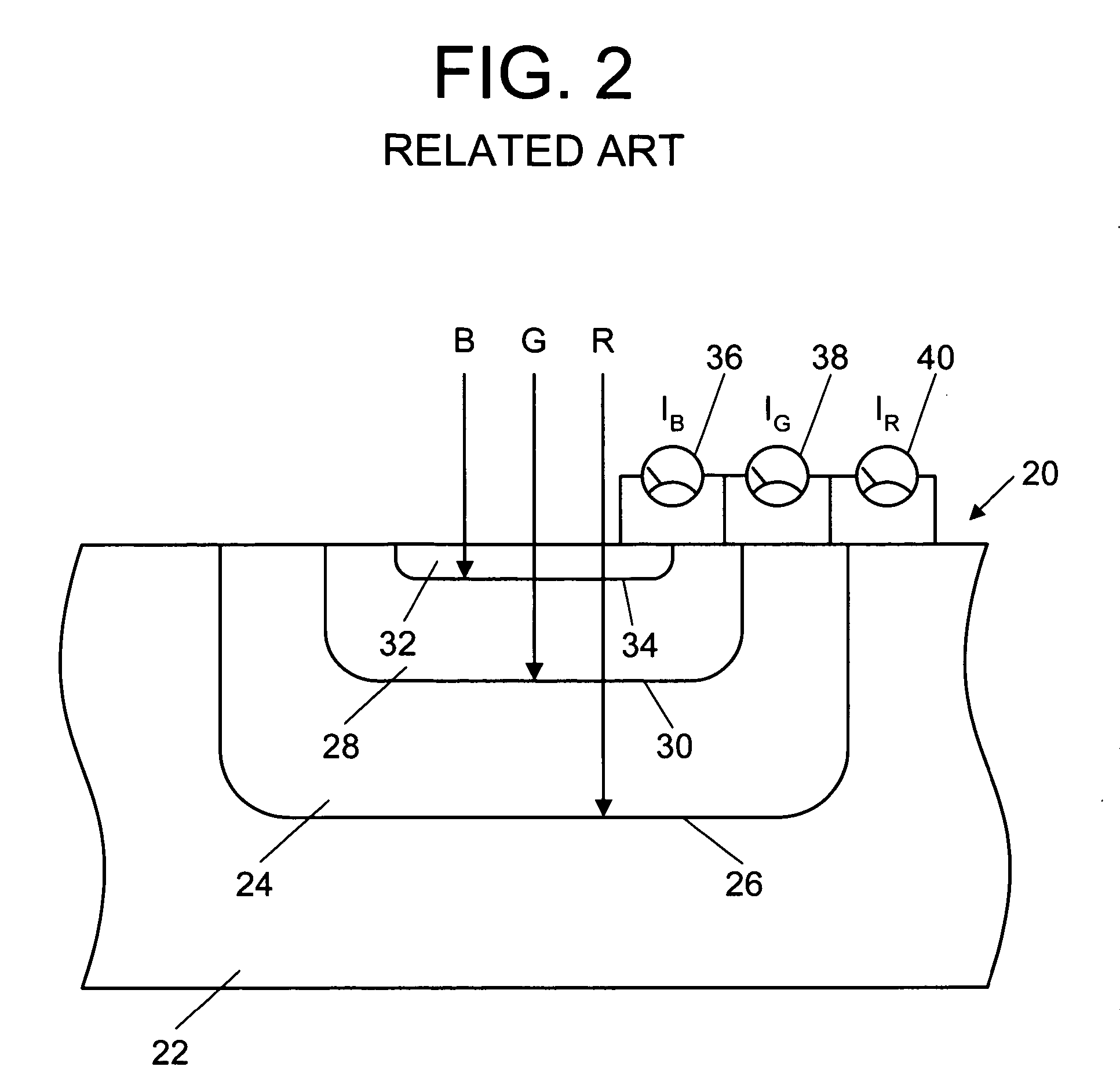 Vertical tri-color sensor