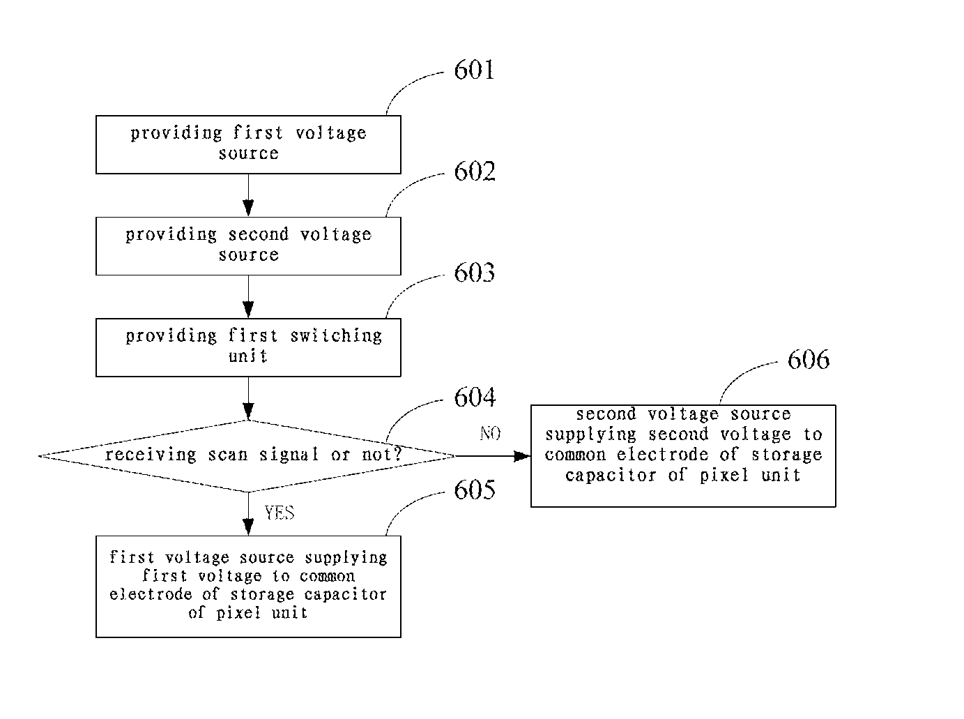 Liquid Crystal Display Device and Driving Method