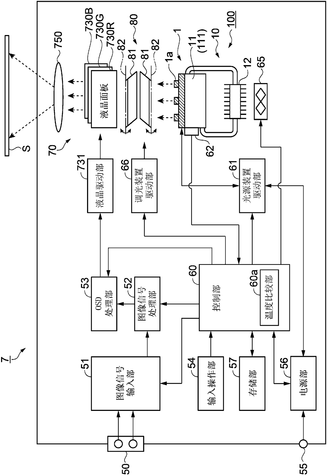 Heat transport device and projector