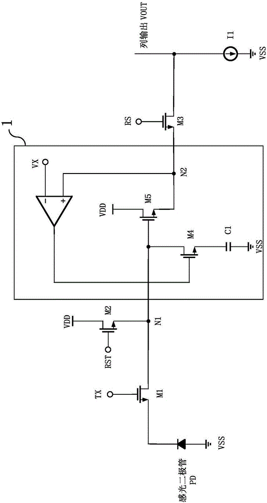 High-dynamic CMOS pixel unit and a signal collection method thereof