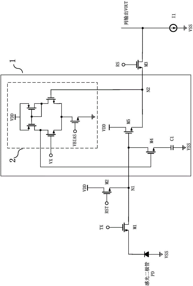 High-dynamic CMOS pixel unit and a signal collection method thereof