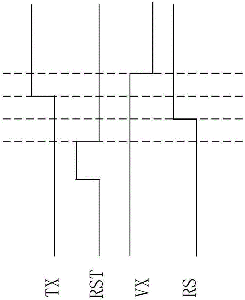 High-dynamic CMOS pixel unit and a signal collection method thereof