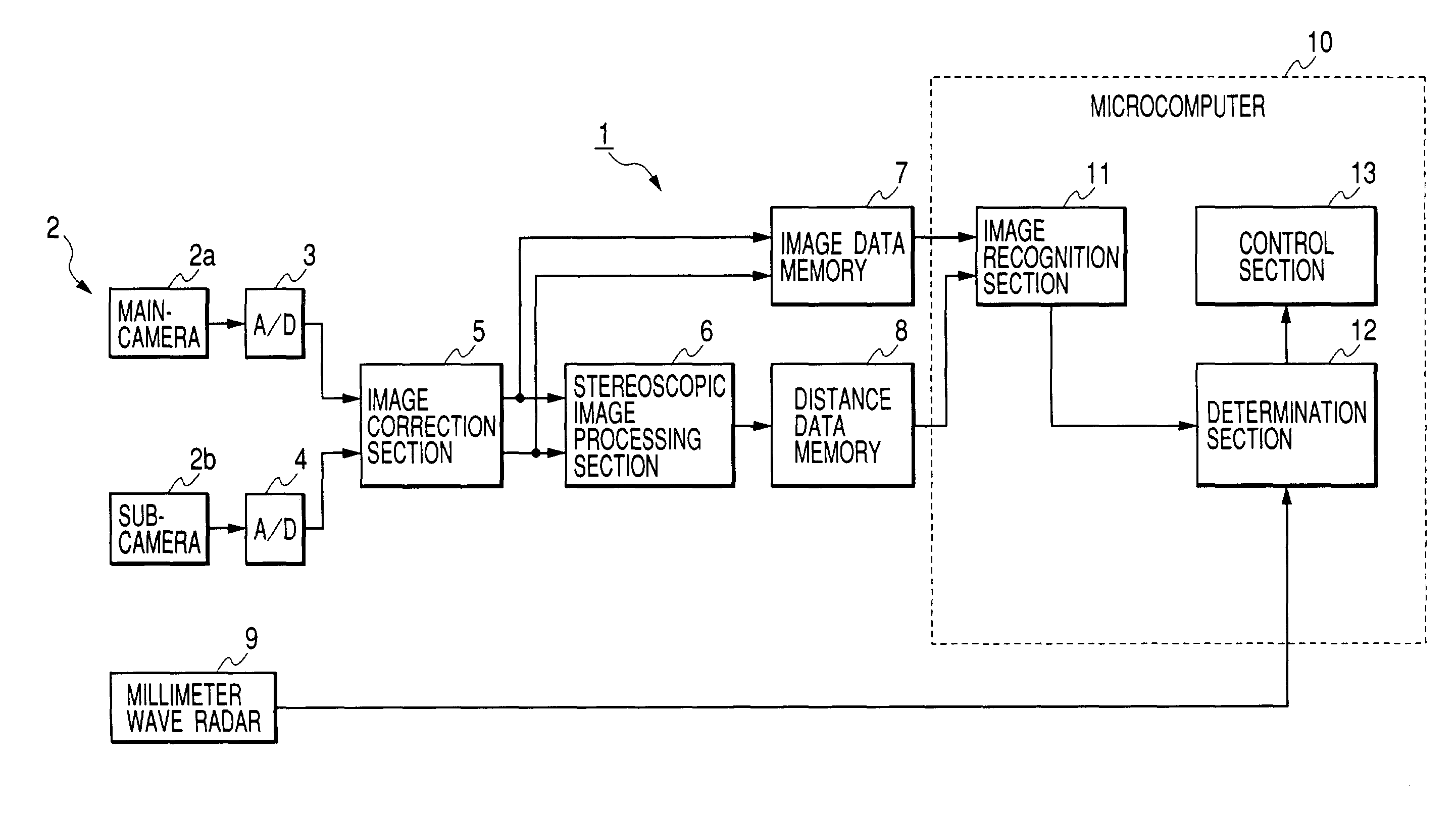 Identical object determination method and apparatus and displacement correction method and apparatus