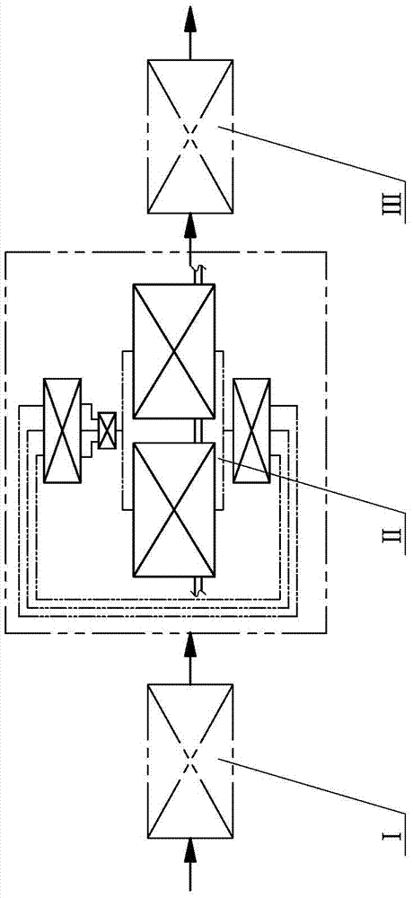 A surface treatment production line for spring steel