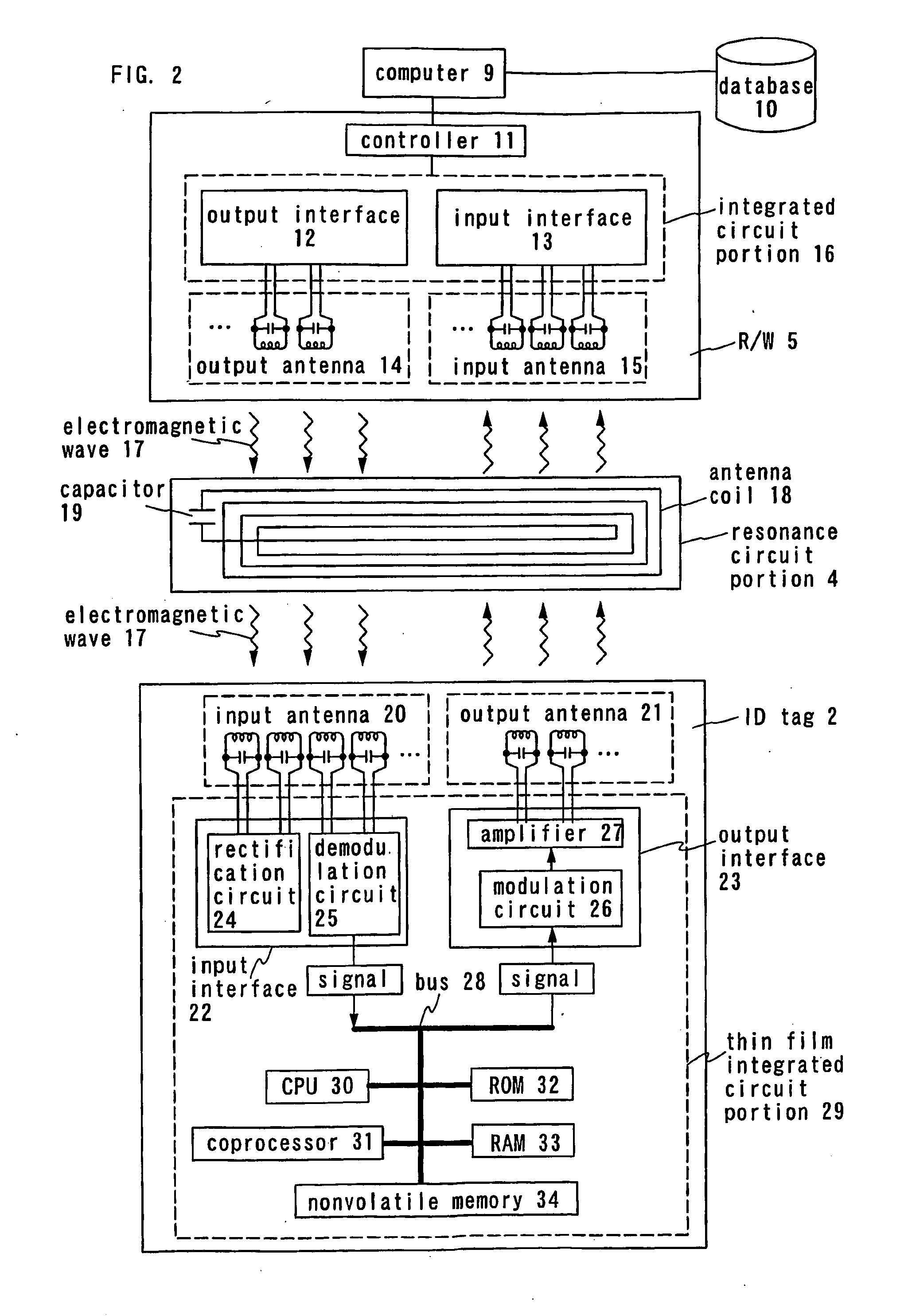 Product Management System