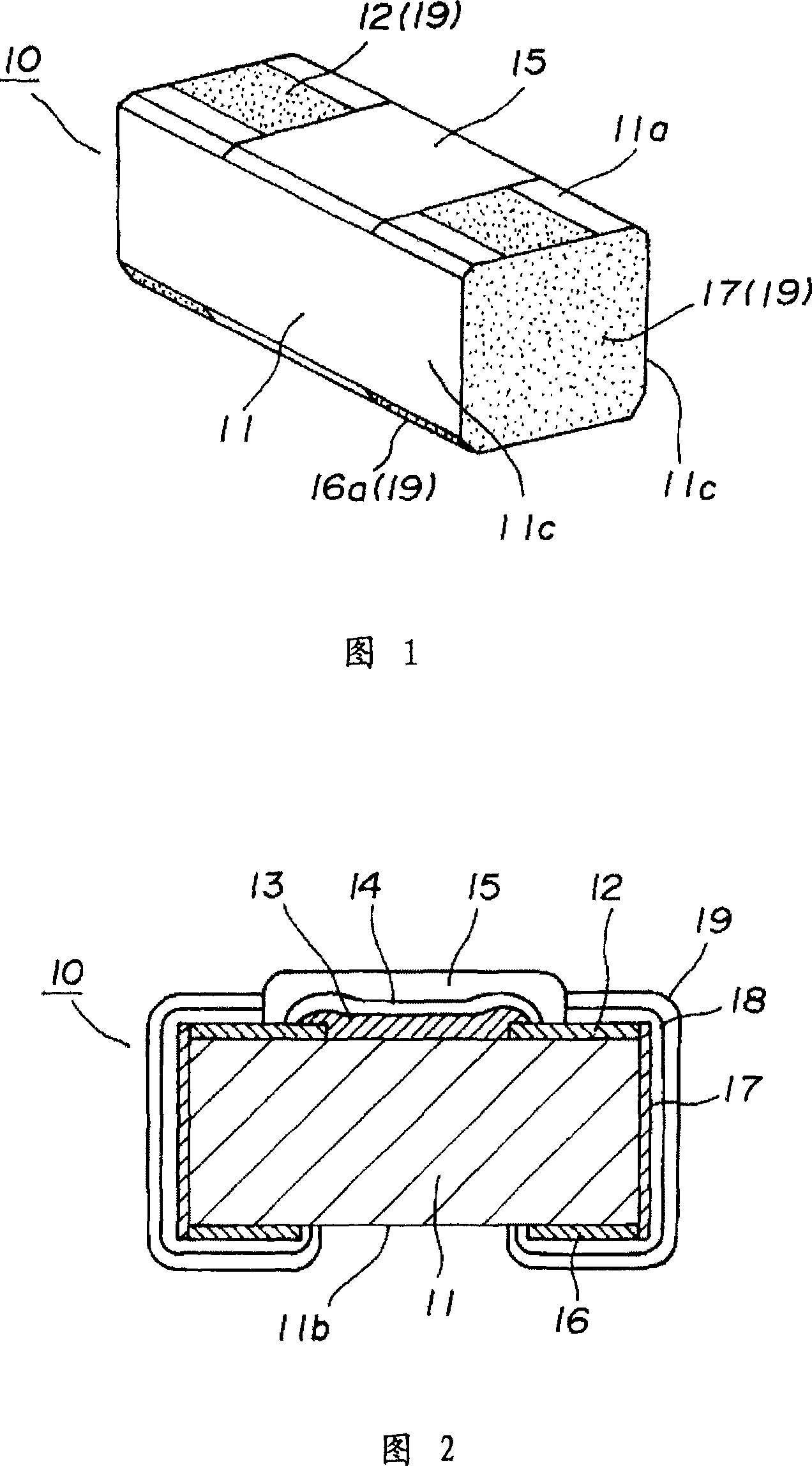 Chip resistor and its manufacturing method