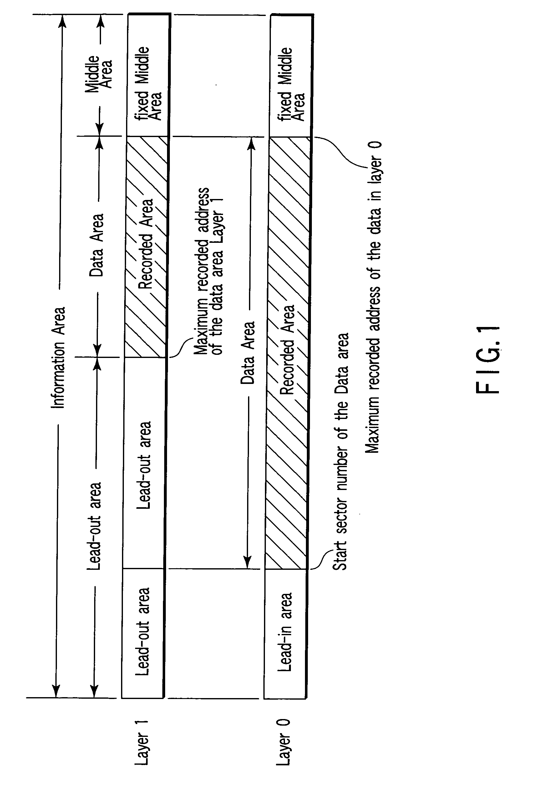 Method of determining recording area of multi-layer optical disc, and recording and playback apparatus