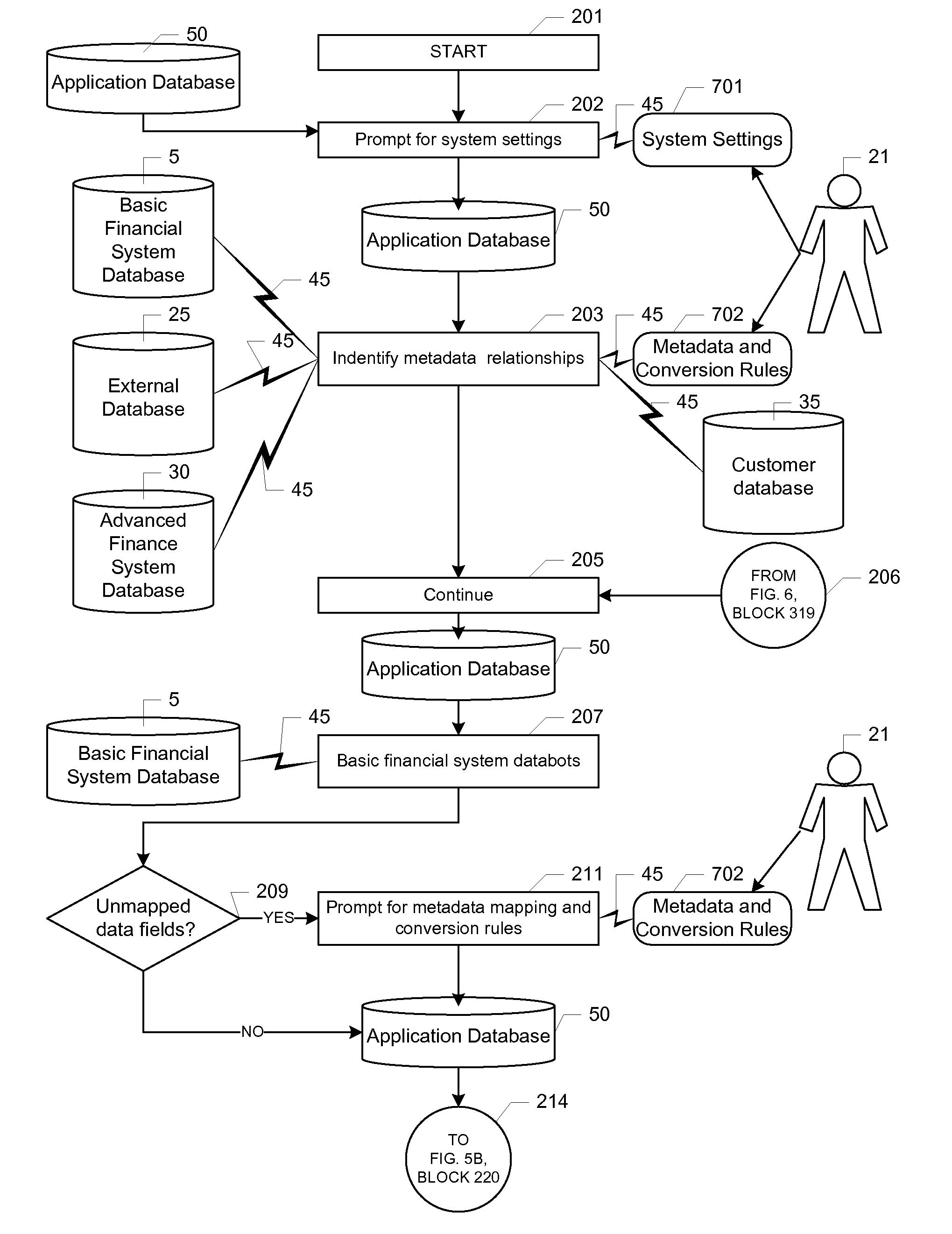 A risk management system for securities