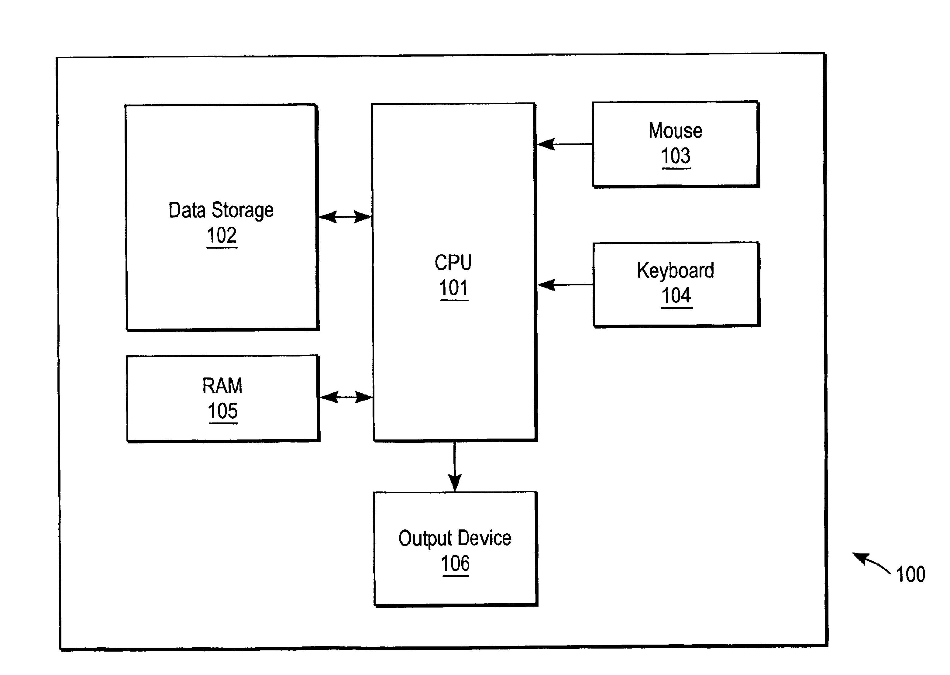 System and method for rapidly identifying the existence and location of an item in a file