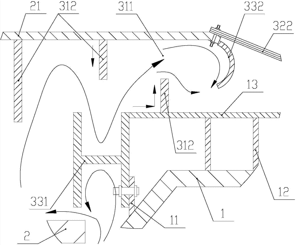 Rotary kiln multistage sealing structure